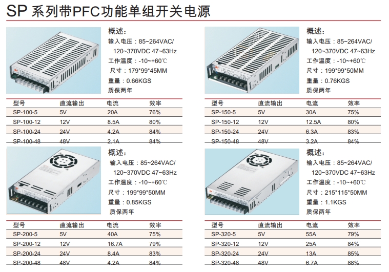 SP 系列带PFC功能单组开关电源.png