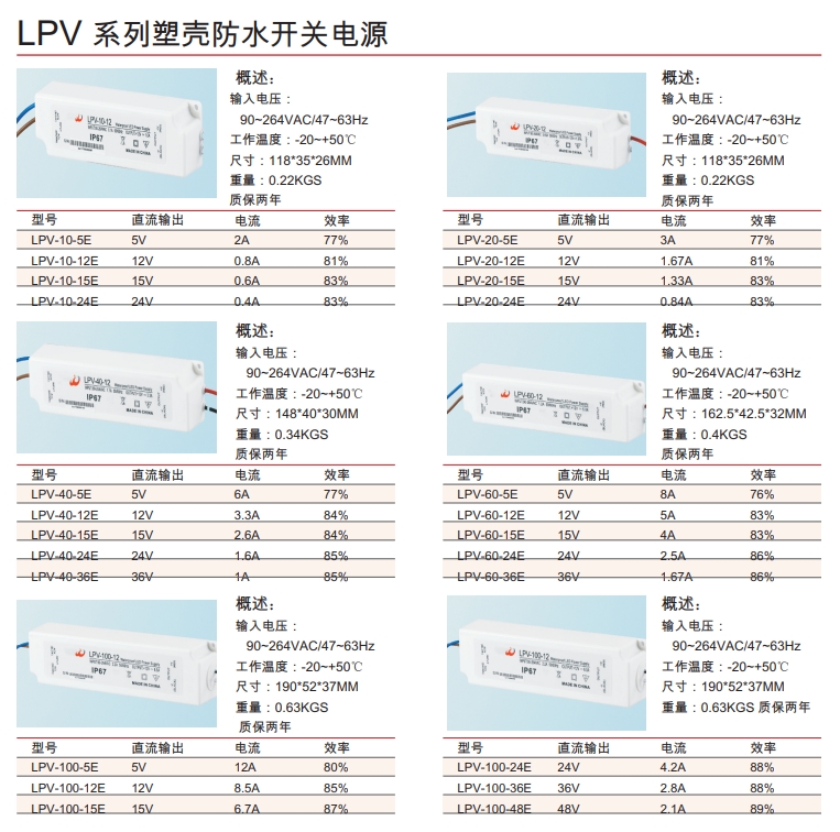 LPV 系列塑壳防水开关电源.png