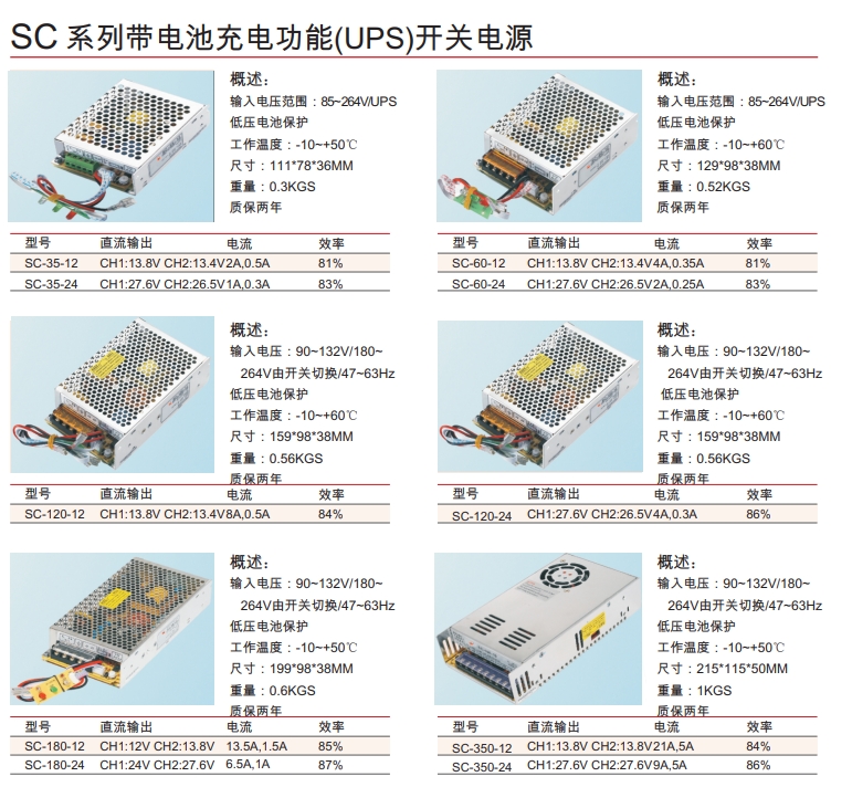 SC 系列带电池充电功能(UPS)开关电源.png