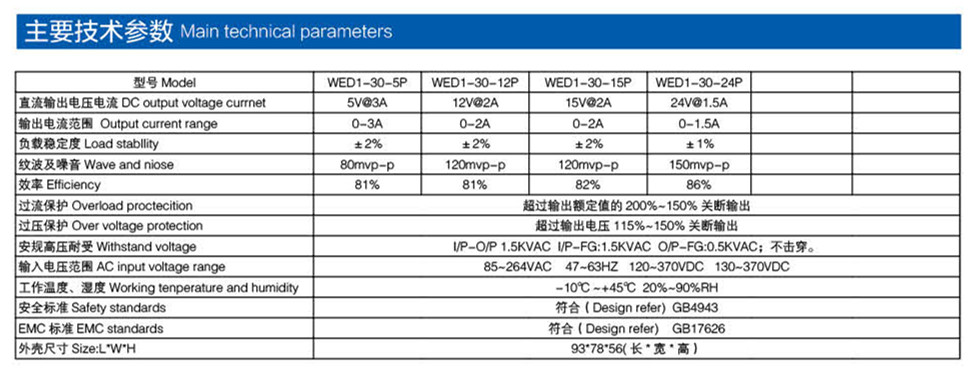 导轨电源系列 30W