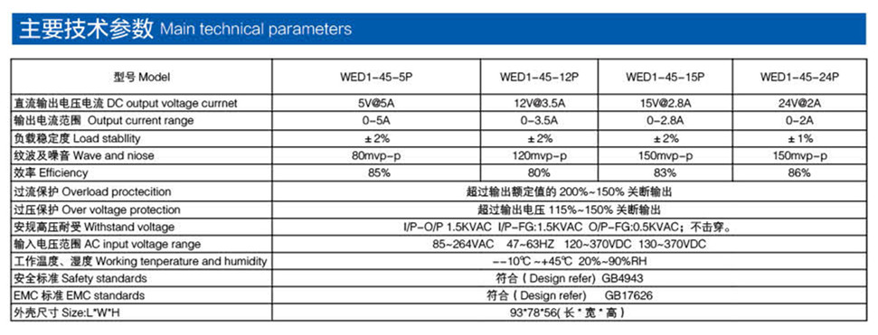 导轨电源系列 45W