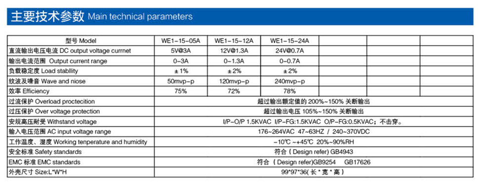 通用电源 15W参数