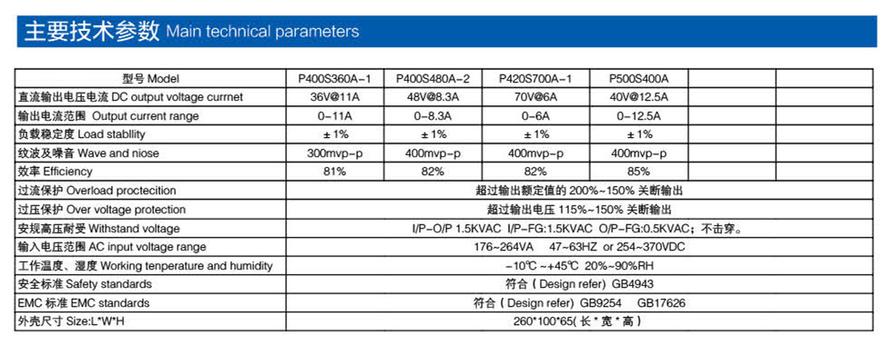 广告设备电源参数