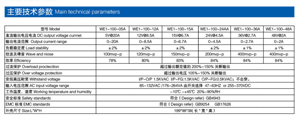 通用电源 100W参数