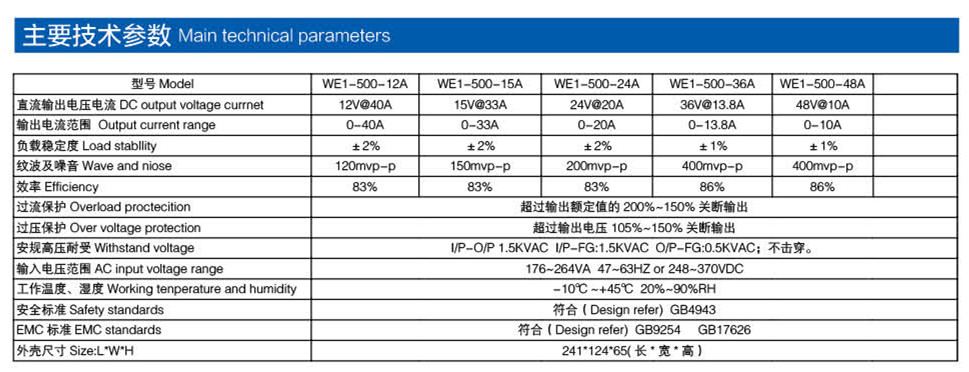 通用电源 500W参数