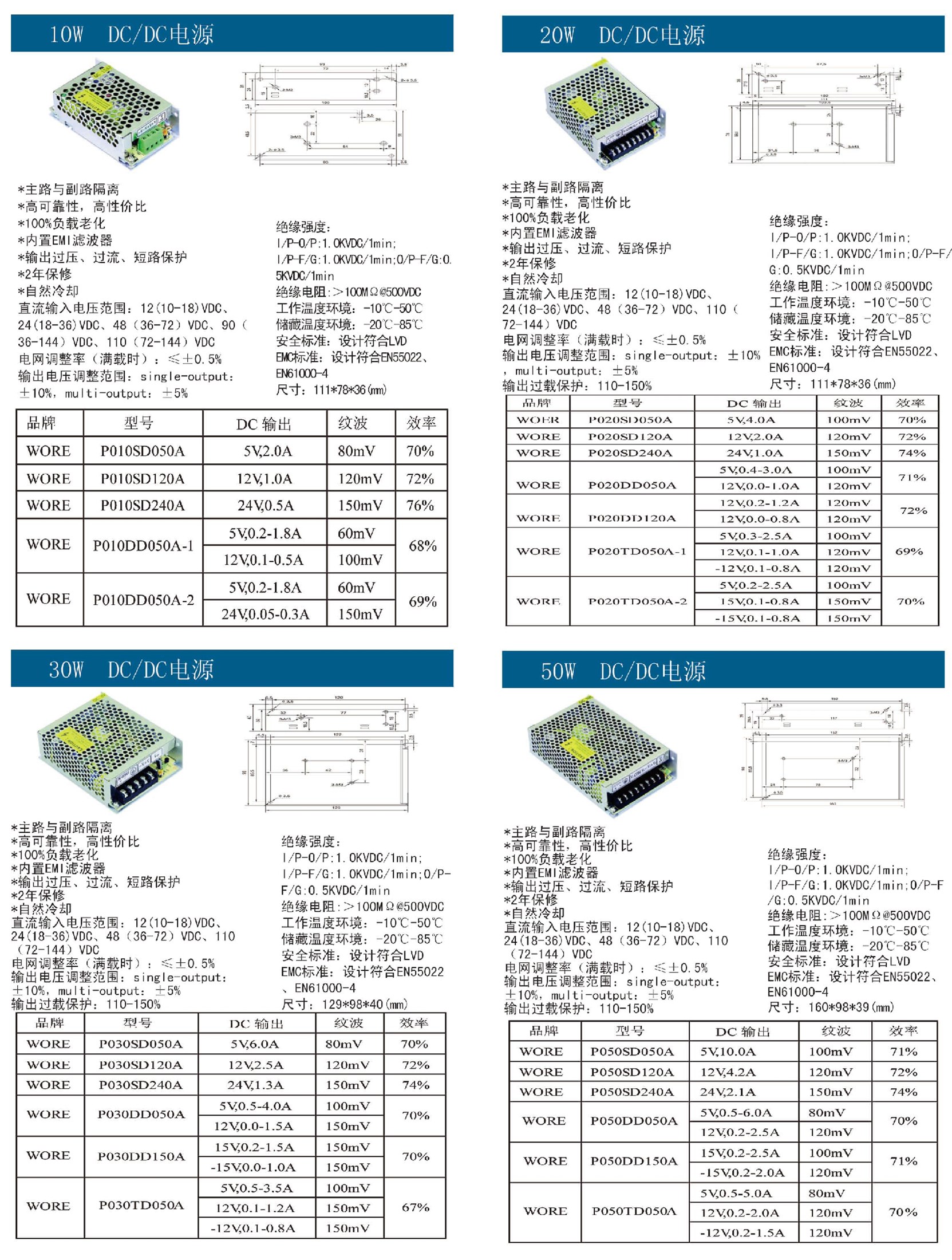 10W-50W DC/CD电源