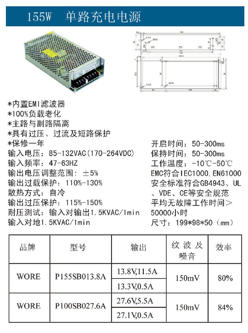 155W单路充电电源