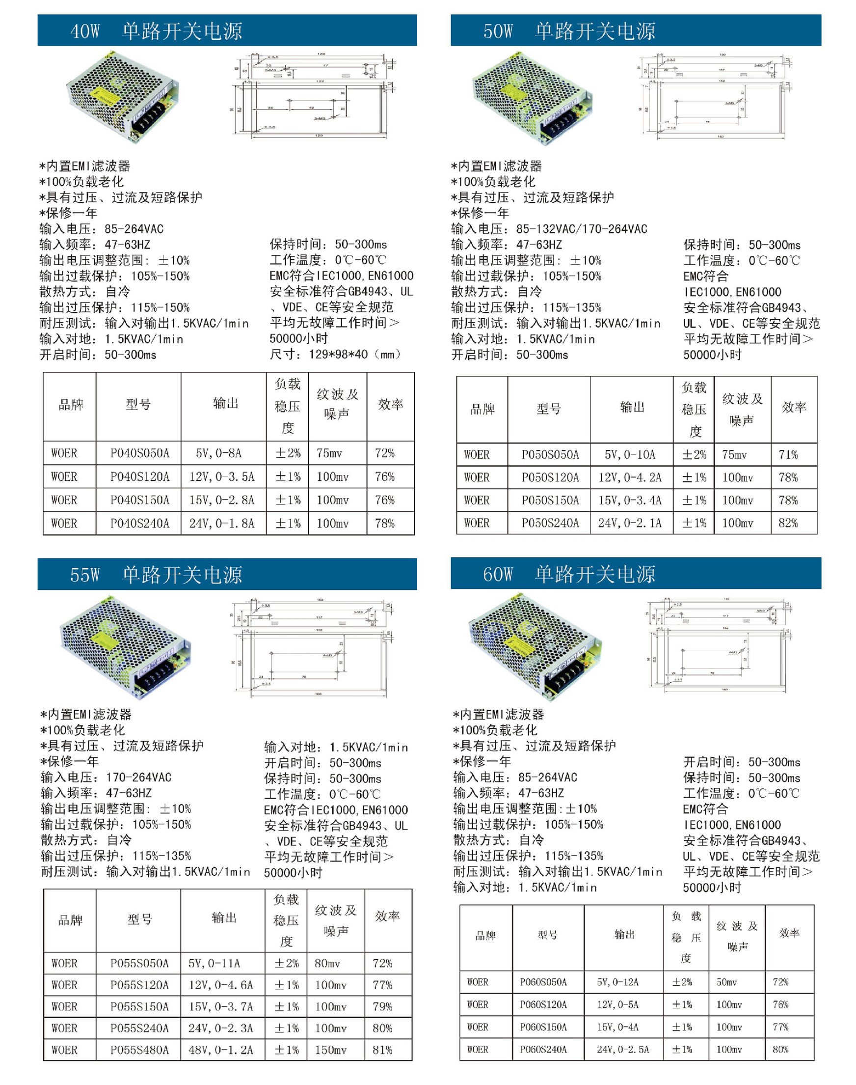40W-60W单路开关电源