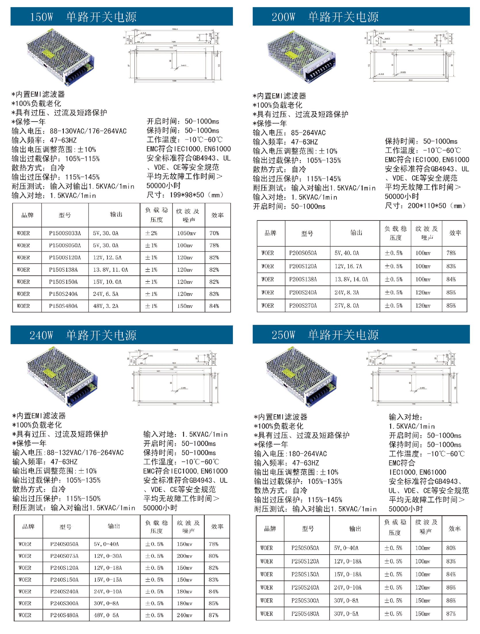 150W-250W单路开关电源