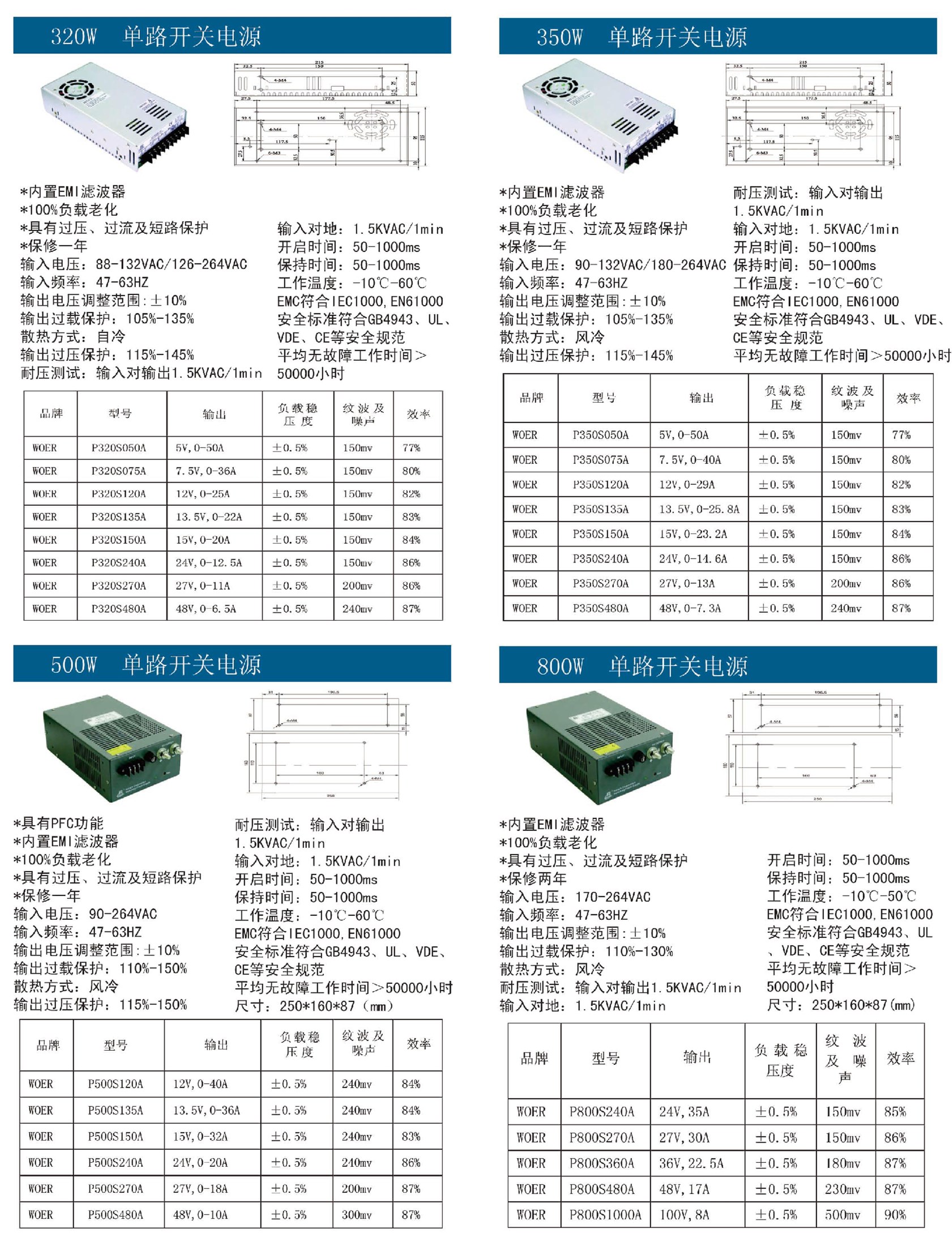 320W-800W单路开关电源