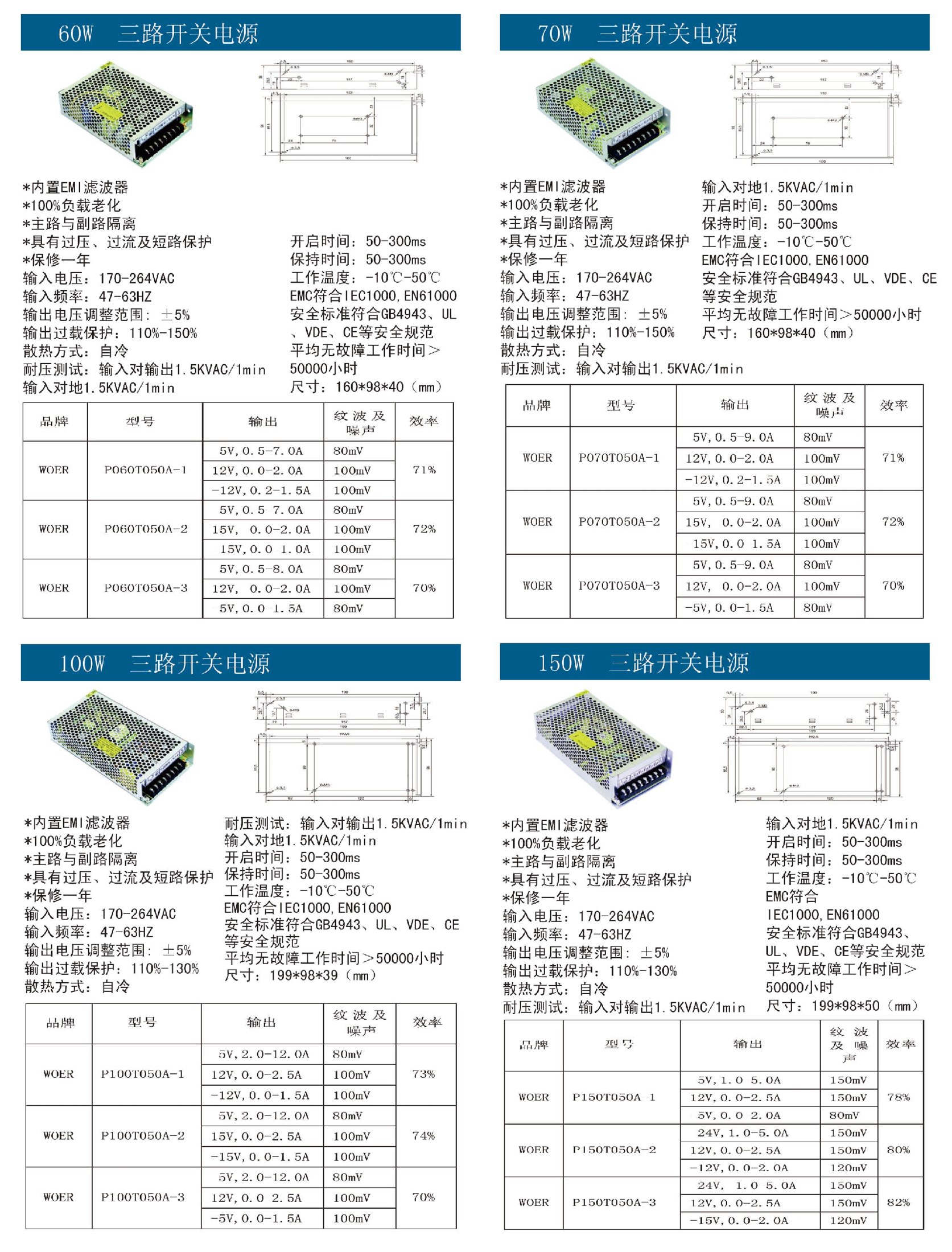 60W-150W三路开关电源