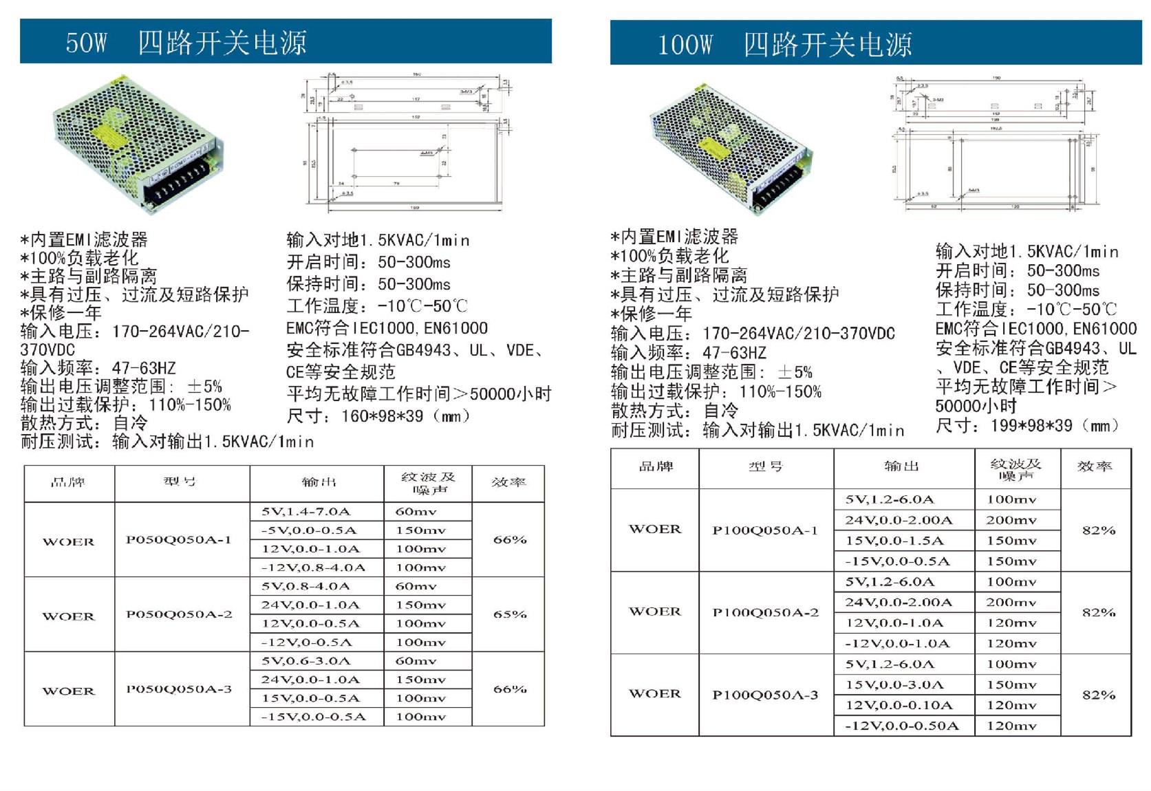 50W-100W四路开关电源