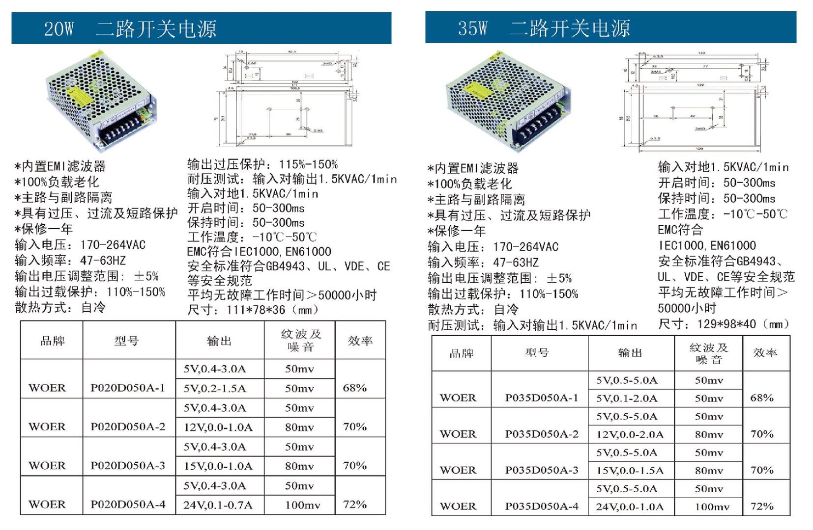 20W-35W二路开关电源