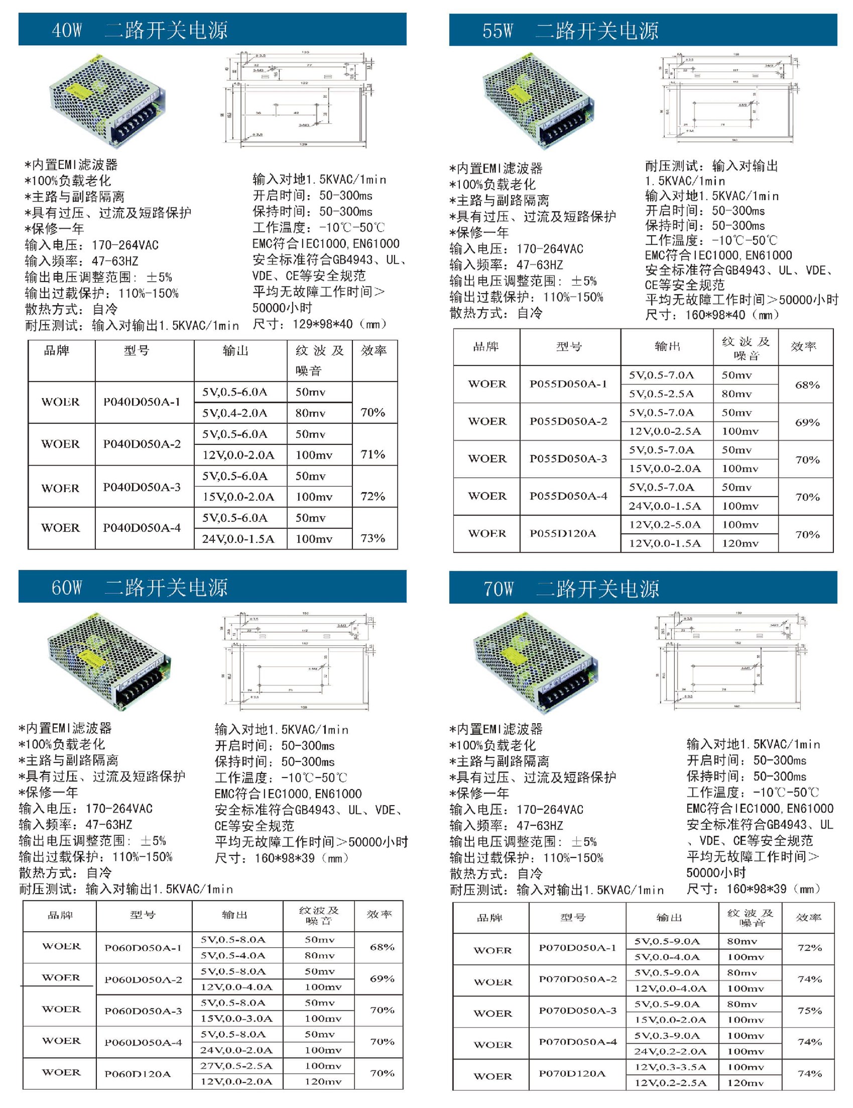 40W-70W二路开关电源