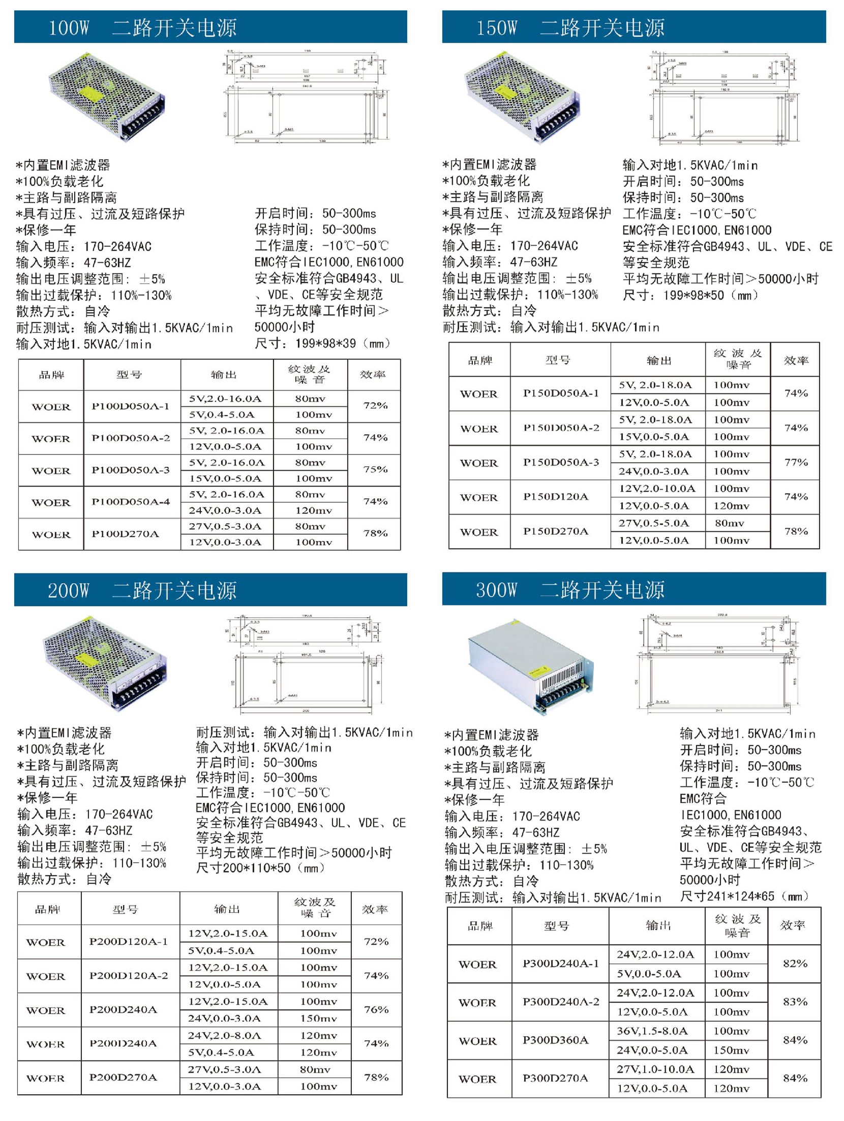 100W-300W二路开关电源