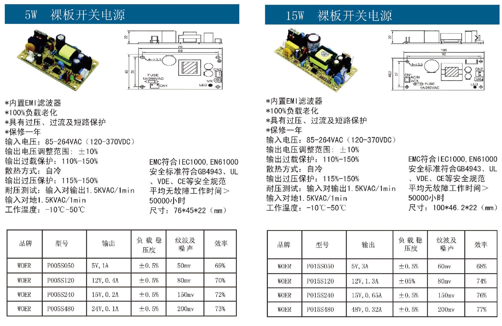 5W-15W裸板开关电源