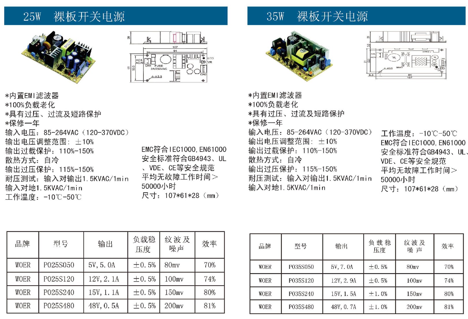 25W-35W裸板开关电源