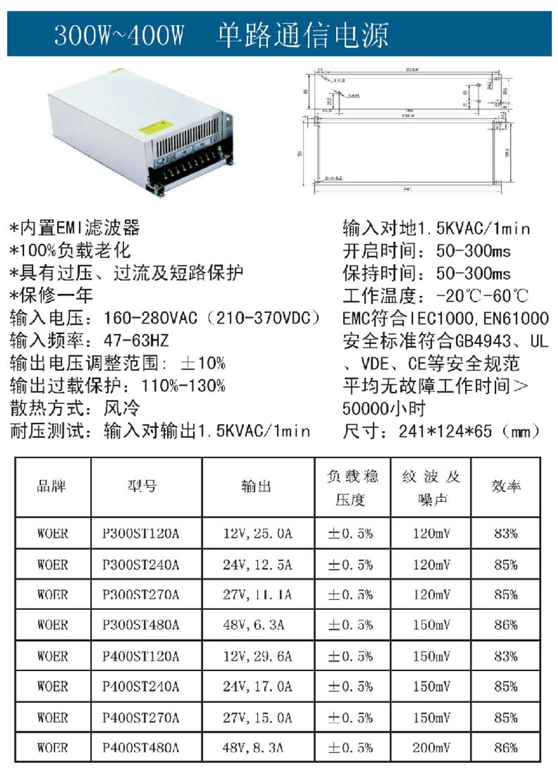 300W-400W单路通信电源