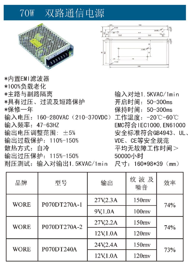 70W双路通信电源