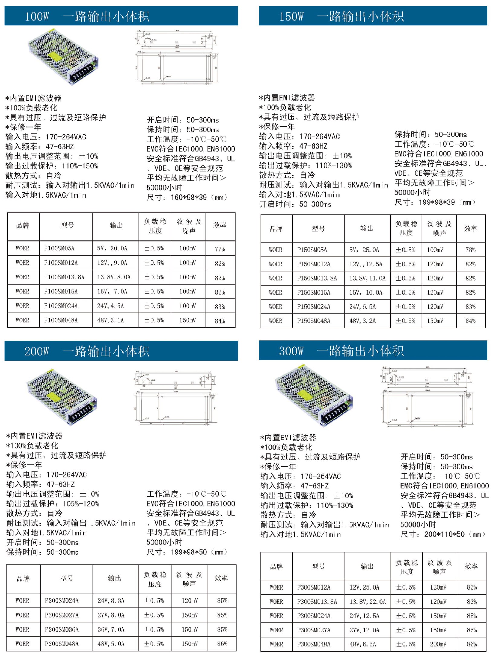 100W-300W一路输出小体积